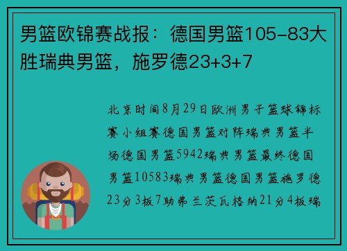 男篮欧锦赛战报：德国男篮105-83大胜瑞典男篮，施罗德23+3+7